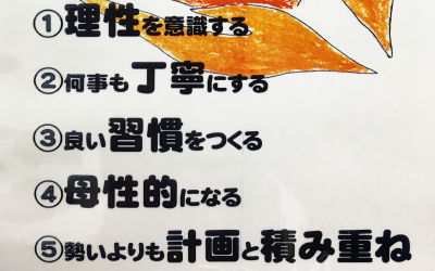 時流行動